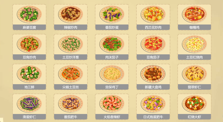 图片[1]-美味的食谱-休闲小游戏